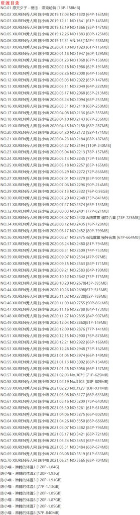 图片[7]-陈小喵 – 写真图片合集【持续更新中】-悦赏图-全网写真资源站